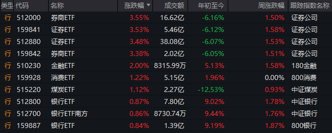 爱华avatrade外汇官方今日外汇行情波动，你准备好迎接挑战了吗？