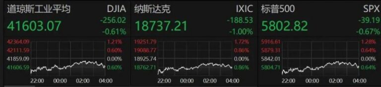 爱华外汇平台网址量化交易软件2024正版获取通道曝光，盲测读者称赞不断
